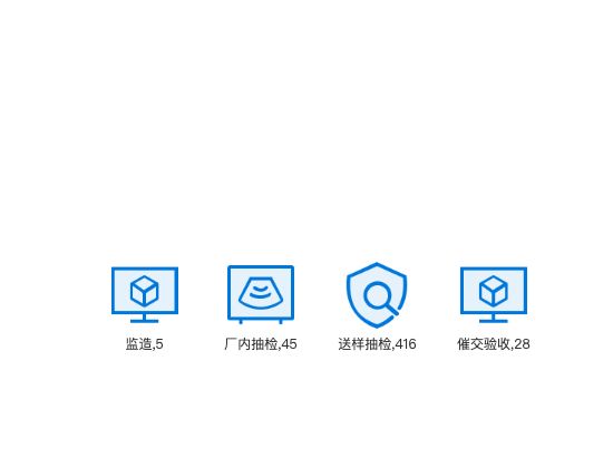 ecommerce