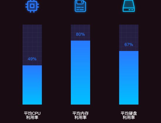 ecommerce
