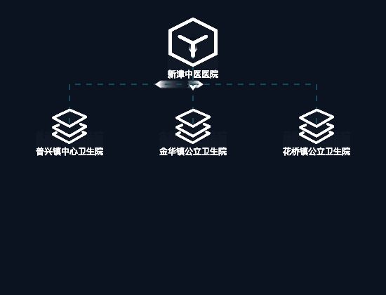 ecommerce
