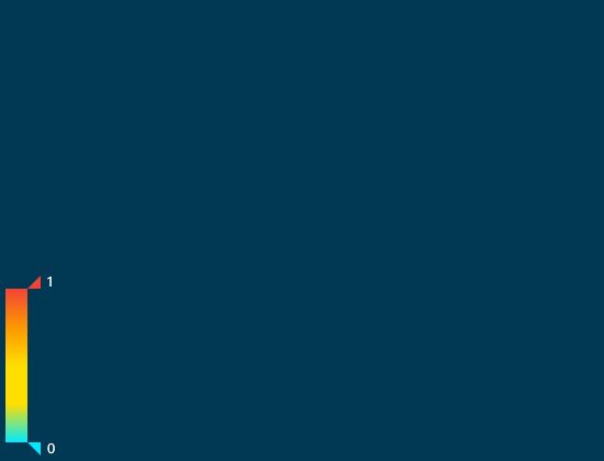 ecommerce