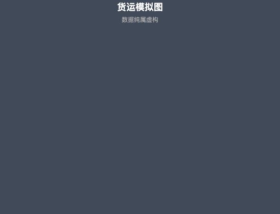 ecommerce