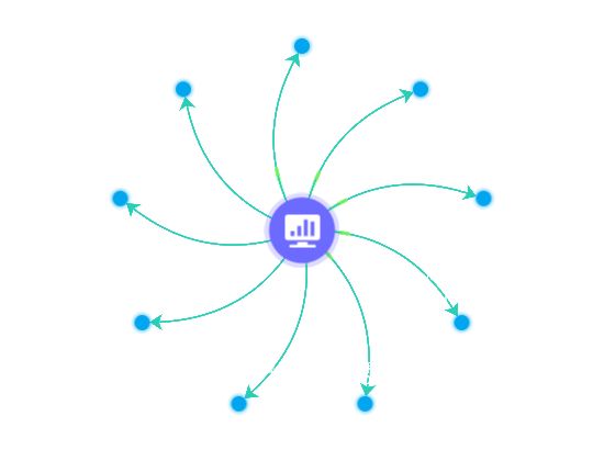 ecommerce
