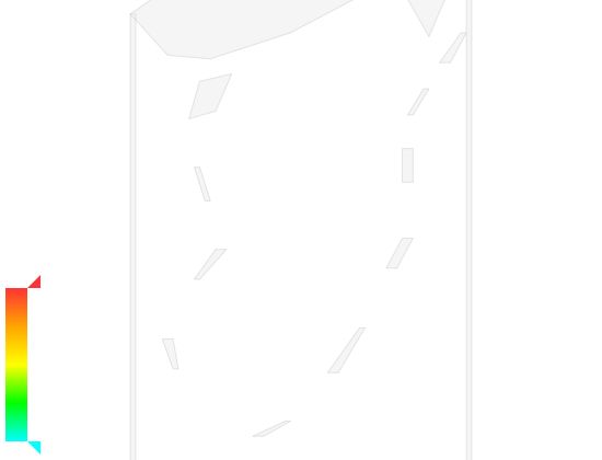 ecommerce