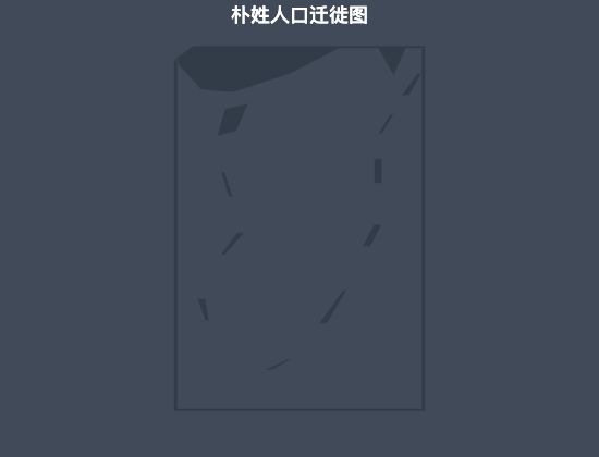 ecommerce