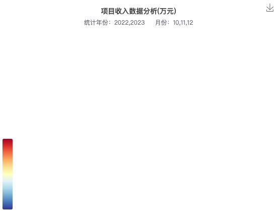 ecommerce