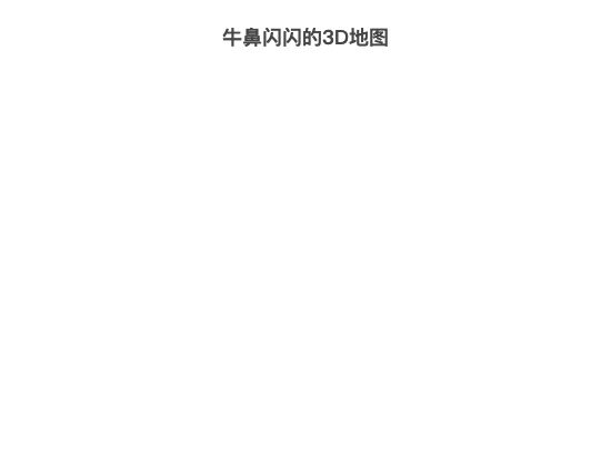 ecommerce