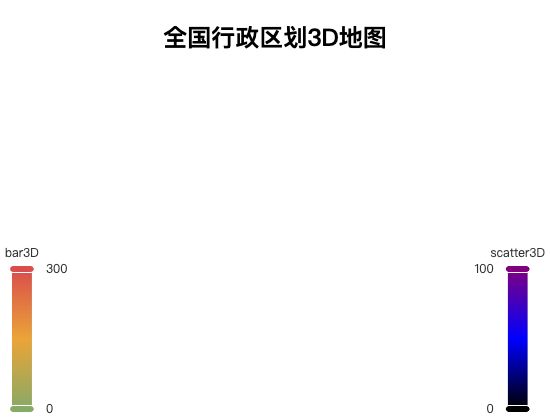 ecommerce