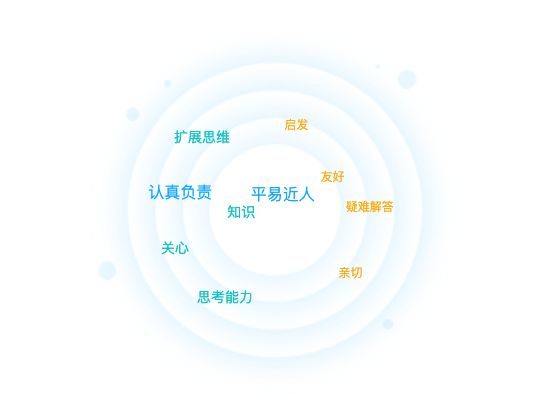 ecommerce