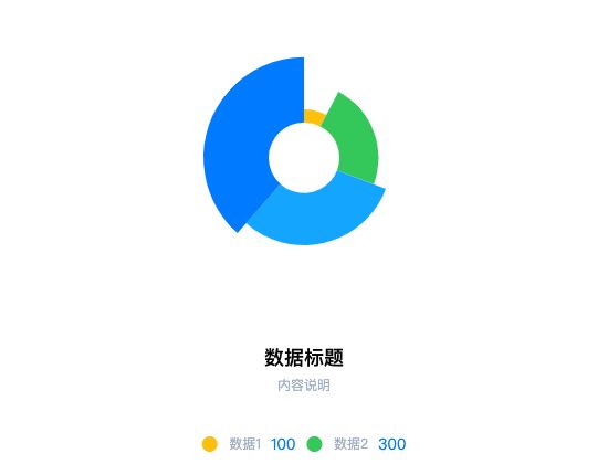 ecommerce