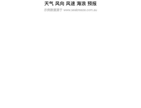 ecommerce