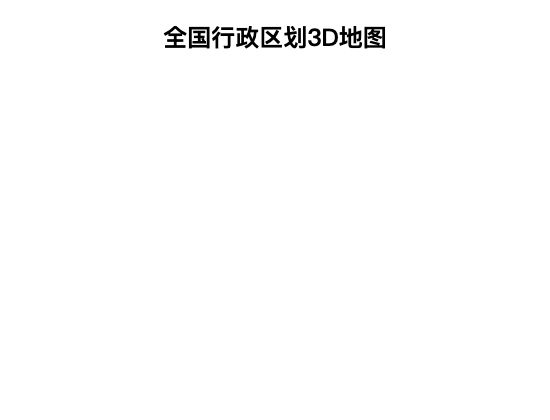 ecommerce