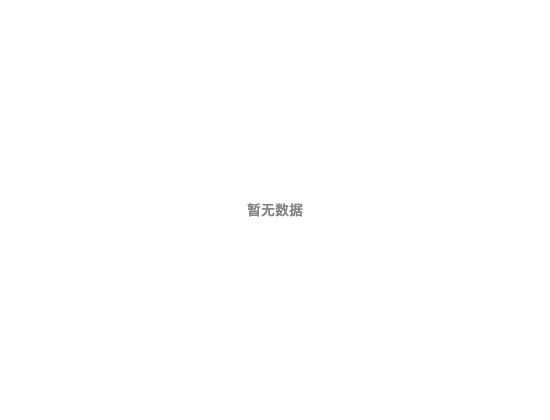 ecommerce