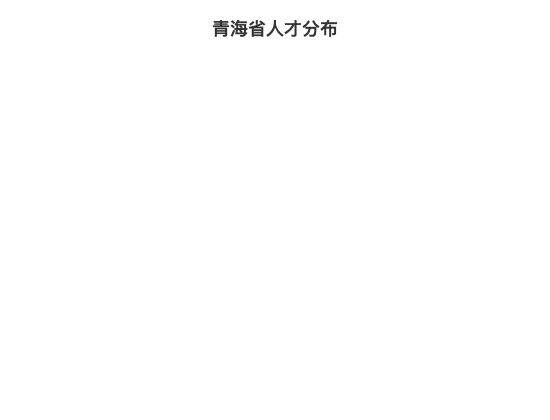 ecommerce