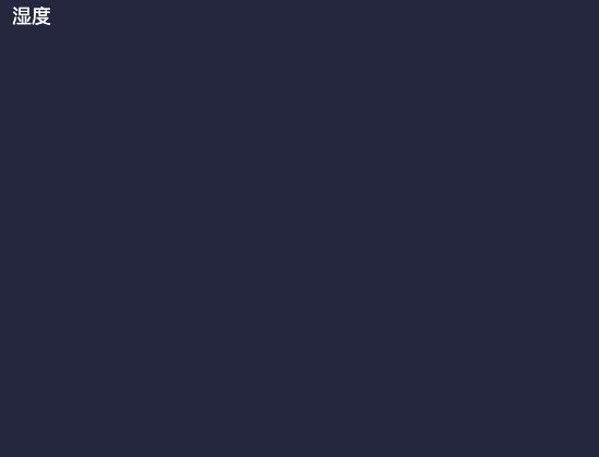 ecommerce