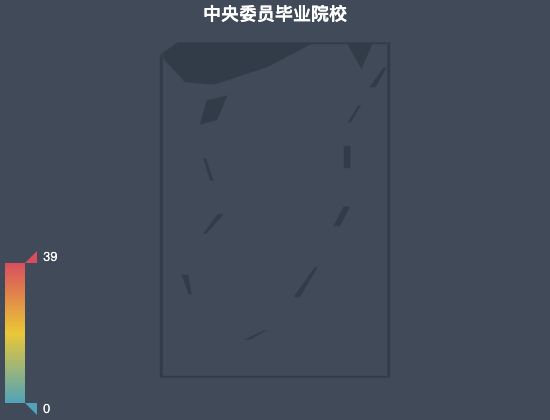 ecommerce