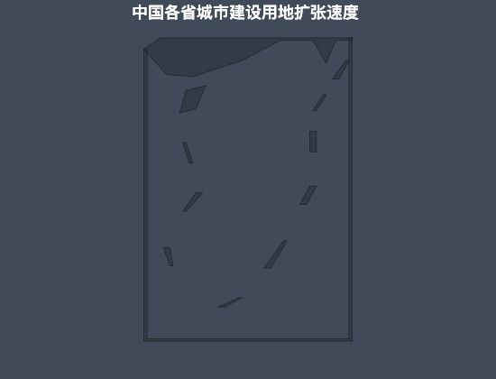 ecommerce