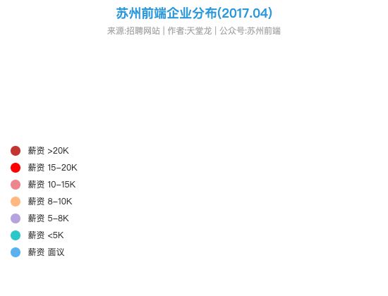 ecommerce